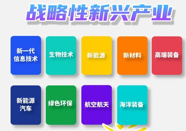 国家战略急需+区域紧缺!这些学科专业值得考虑