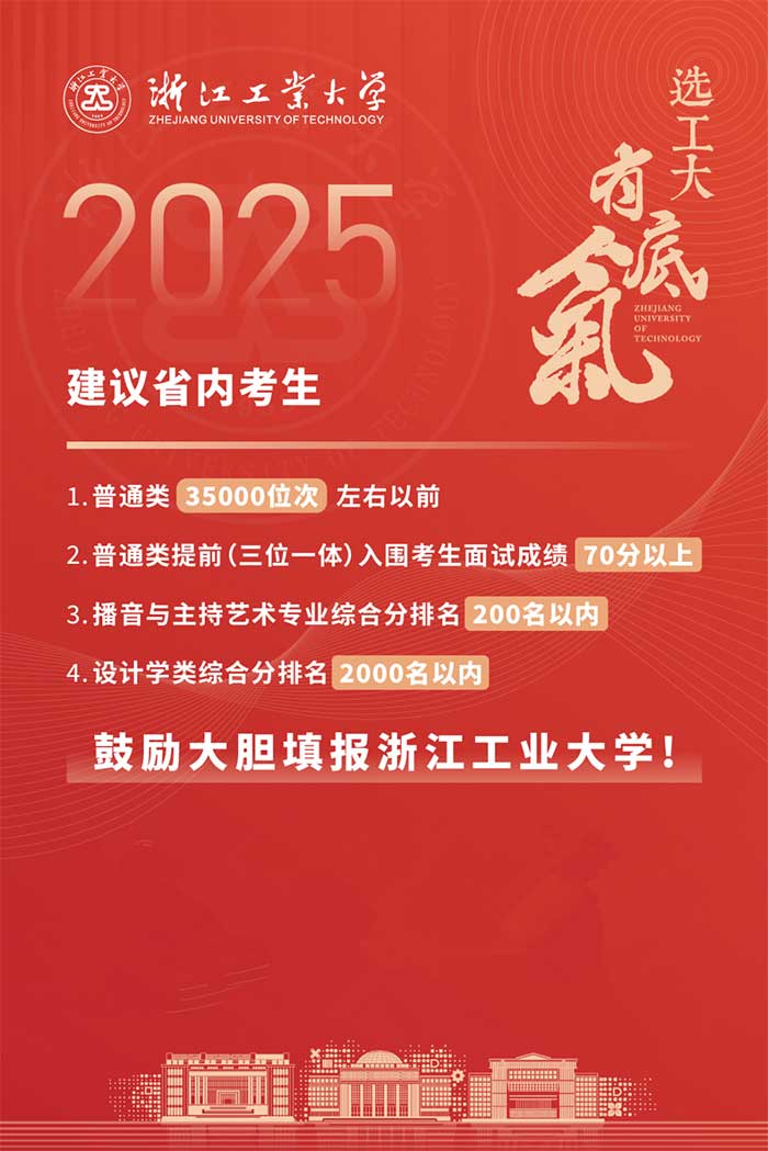 浙江工业大学2025年在浙江招生预估分数线