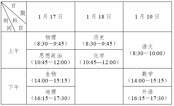 江苏2026年高中学业水平合格性考试时间安排