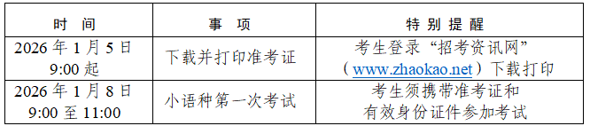 2026年天津市高考小语种第一次考试准考证打印入口：www.zhaokao.net/