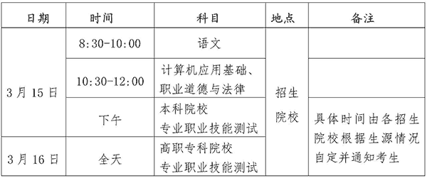 2026年海南高职分类招生考试准考证下载入口：http://ea.hainan.gov.cn/