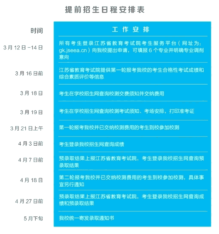 南京信息职业技术学院2026年提前招生报考指南