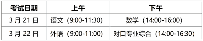 2026年吉林高职分类考试考生须知