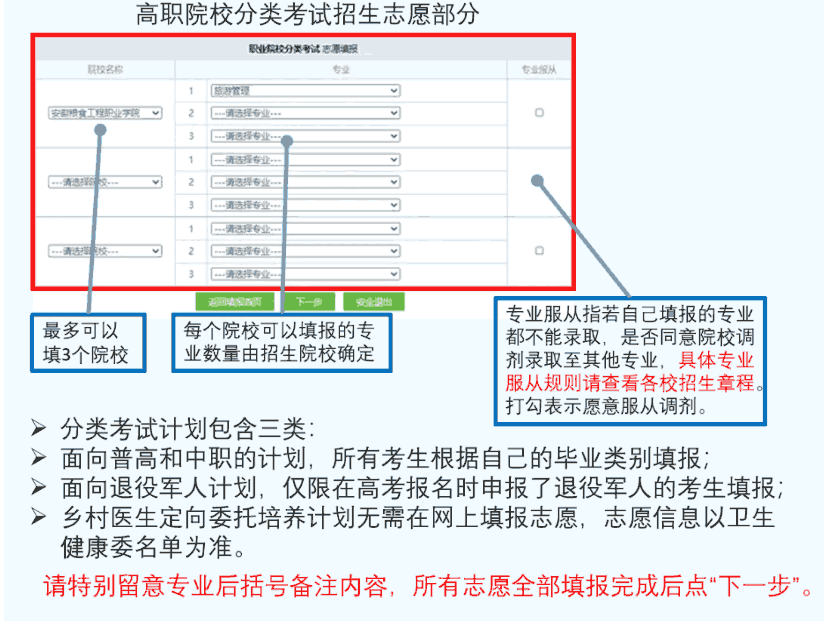 安徽2026年对口招生和高职分类考试志愿填报入口：gkbm.ahzsks.cn