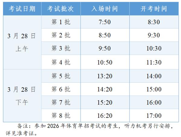 天津2026年高考英语听力机考准考证打印方式入口