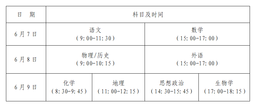 2026年贵州高考时间及高考满分、各科目分值