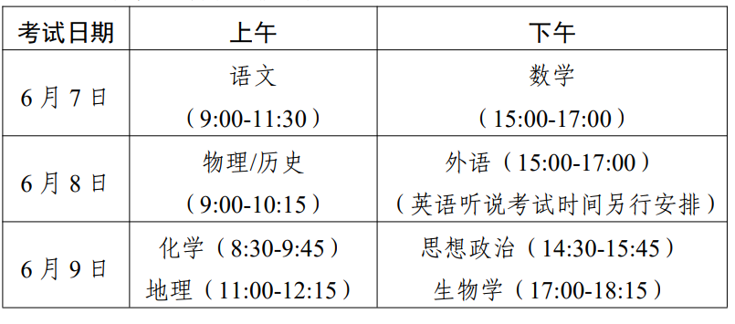 2026年广东高考时间及考试科目、满分总分 2026年广东高考时间及考试科目、满分总分