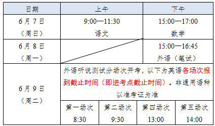 上海2026年高考时间及考试注意事项