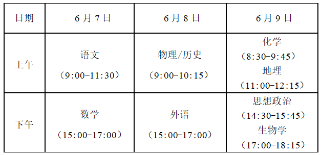 2026年高考温馨提示:应急锦囊,遇事不慌 2026年高考温馨提示:应急锦囊,遇事不慌
