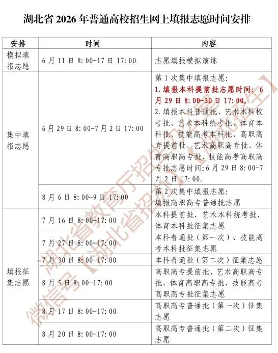 湖北省2026年高考网上填报志愿时间安排 湖北省2026年高考网上填报志愿时间安排