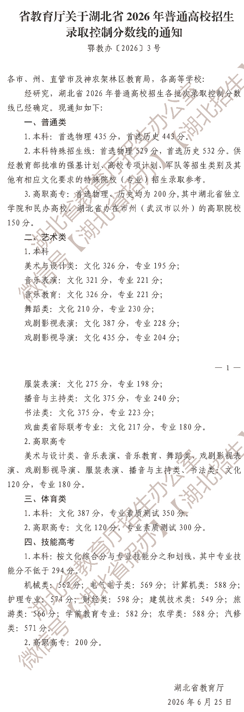 2026年湖北高考本科线公布：历史类443分，物理类435分